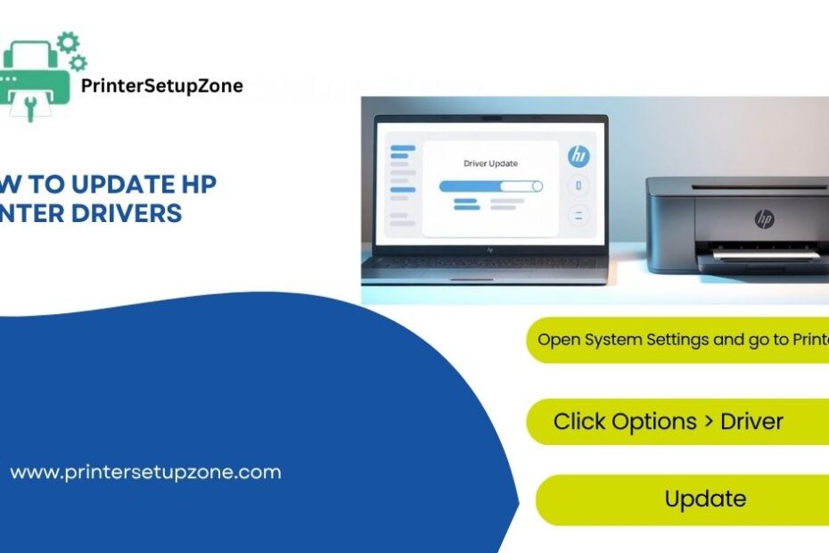 How to Update HP Printer Drivers: A Complete Guide